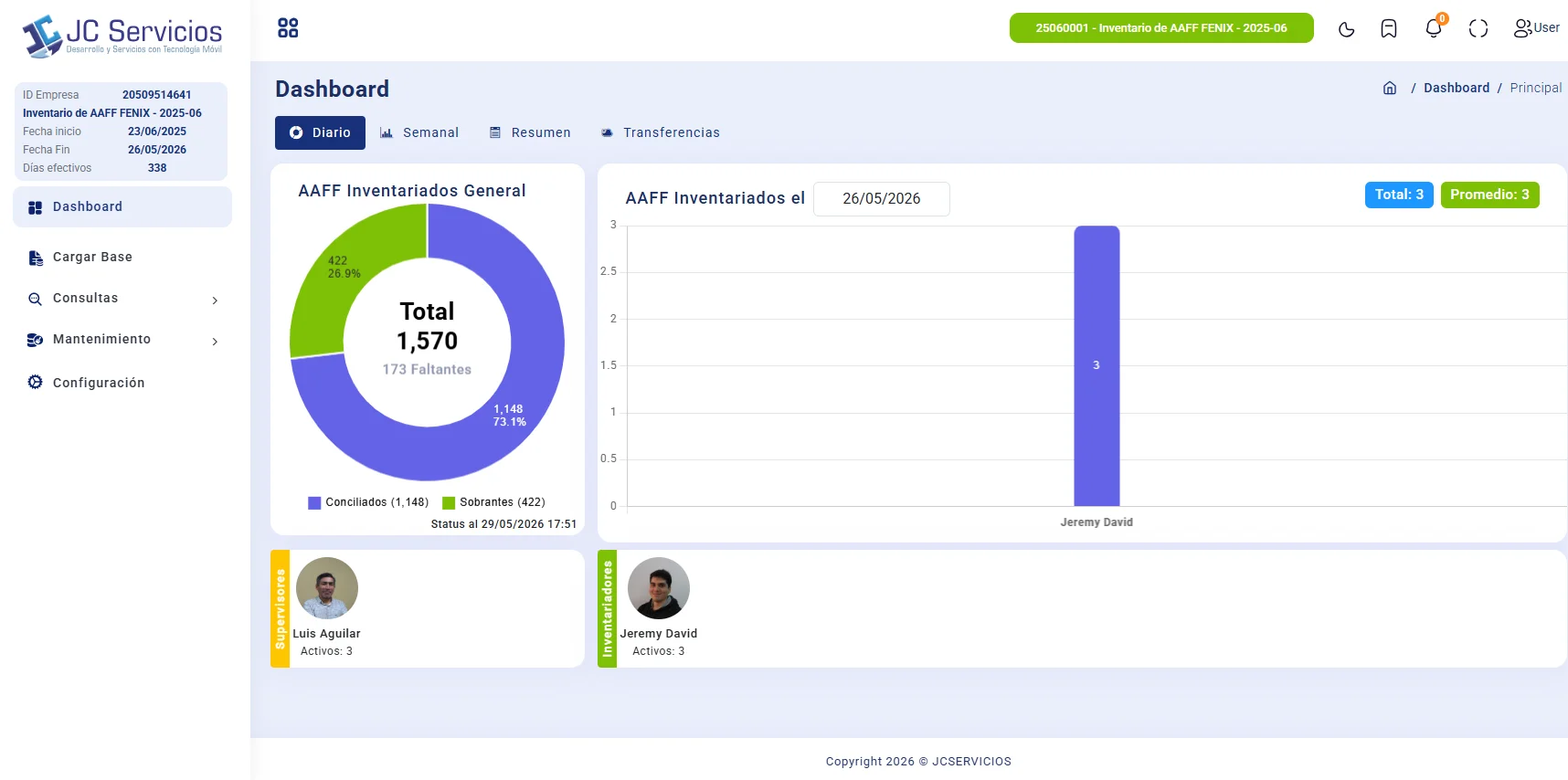 JC Activos 360 Web Dashboard